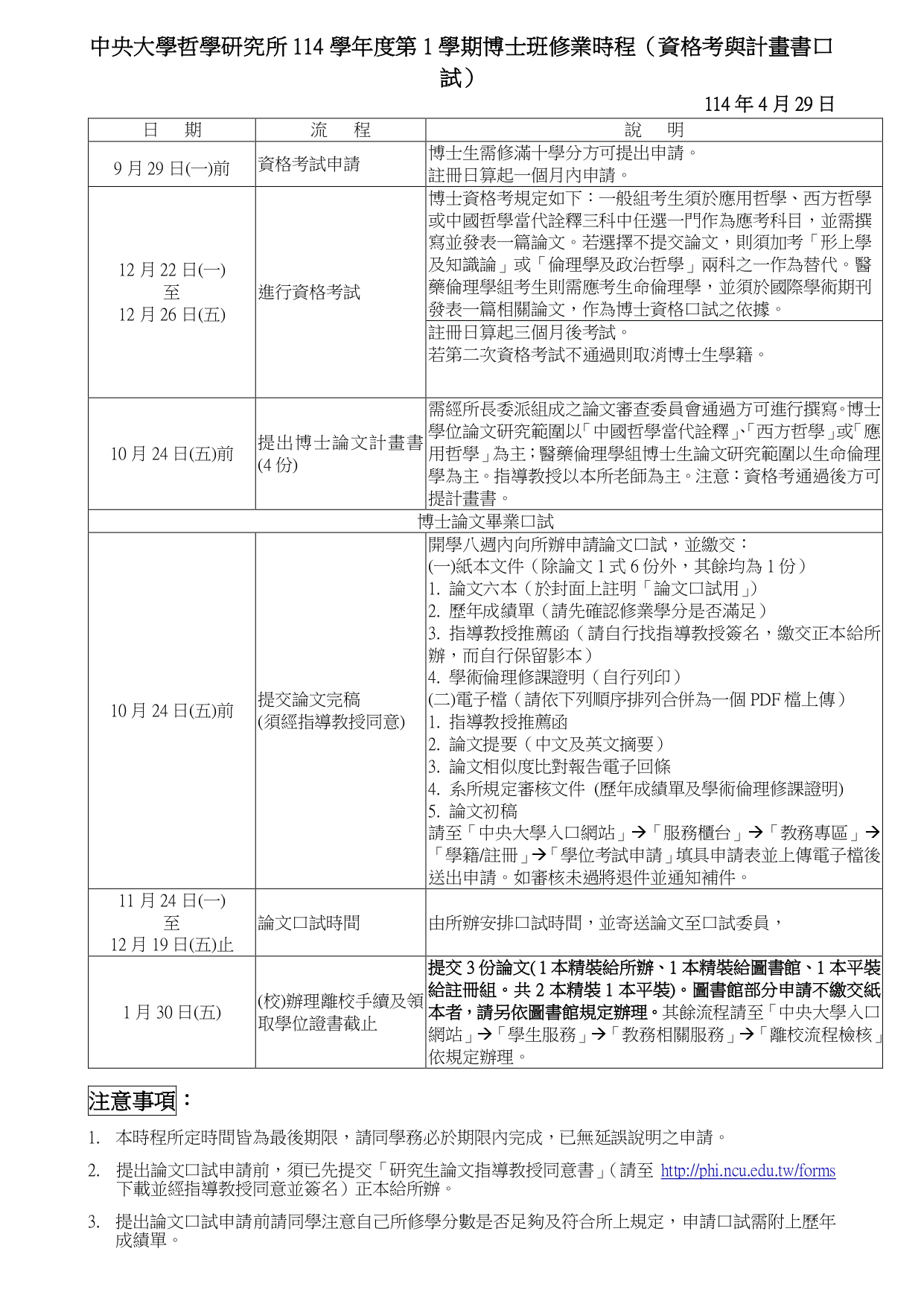 〔重要公告〕114-1博士班修業時程
