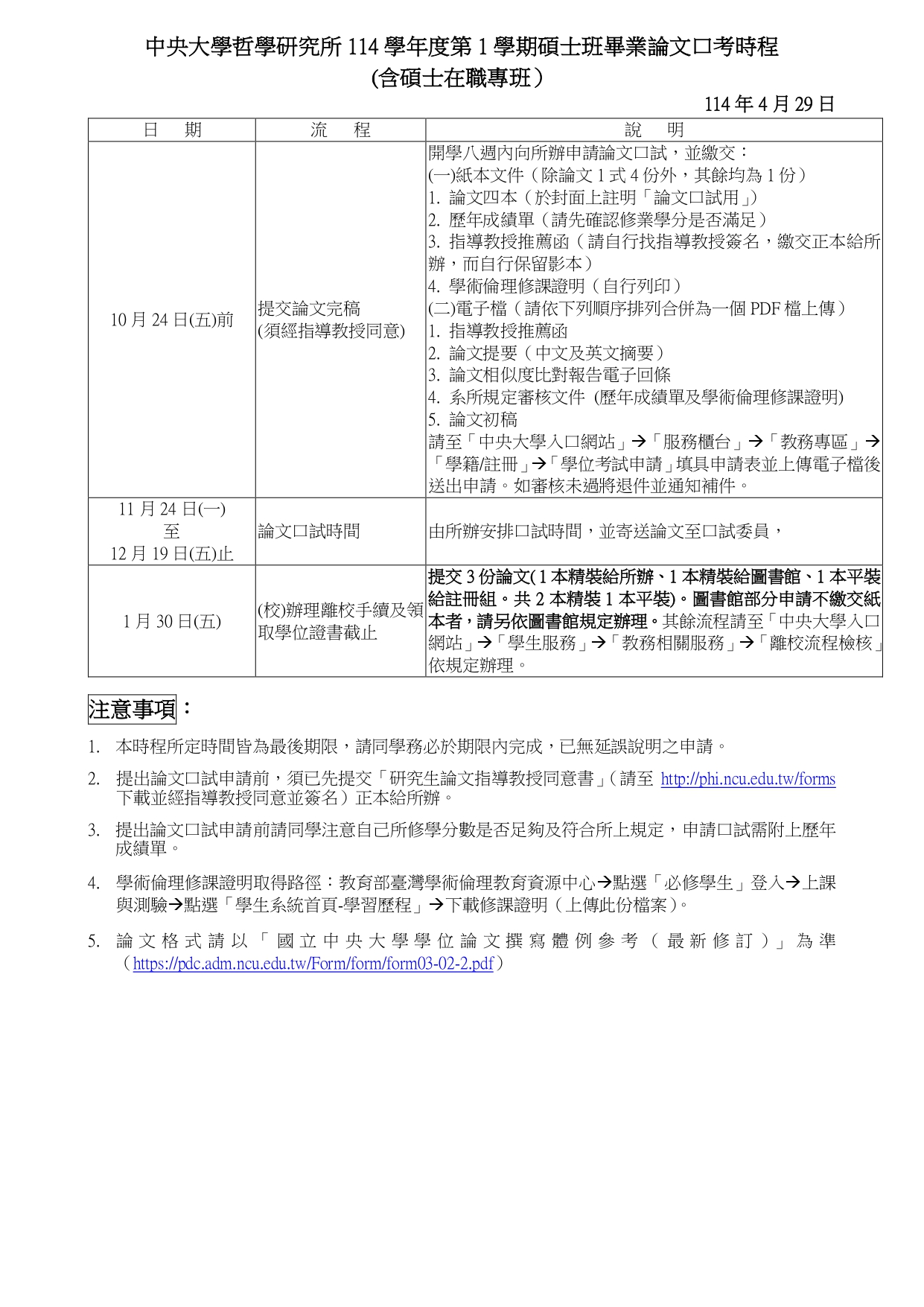 〔重要公告〕114-1碩士班(含在職班)修業時程