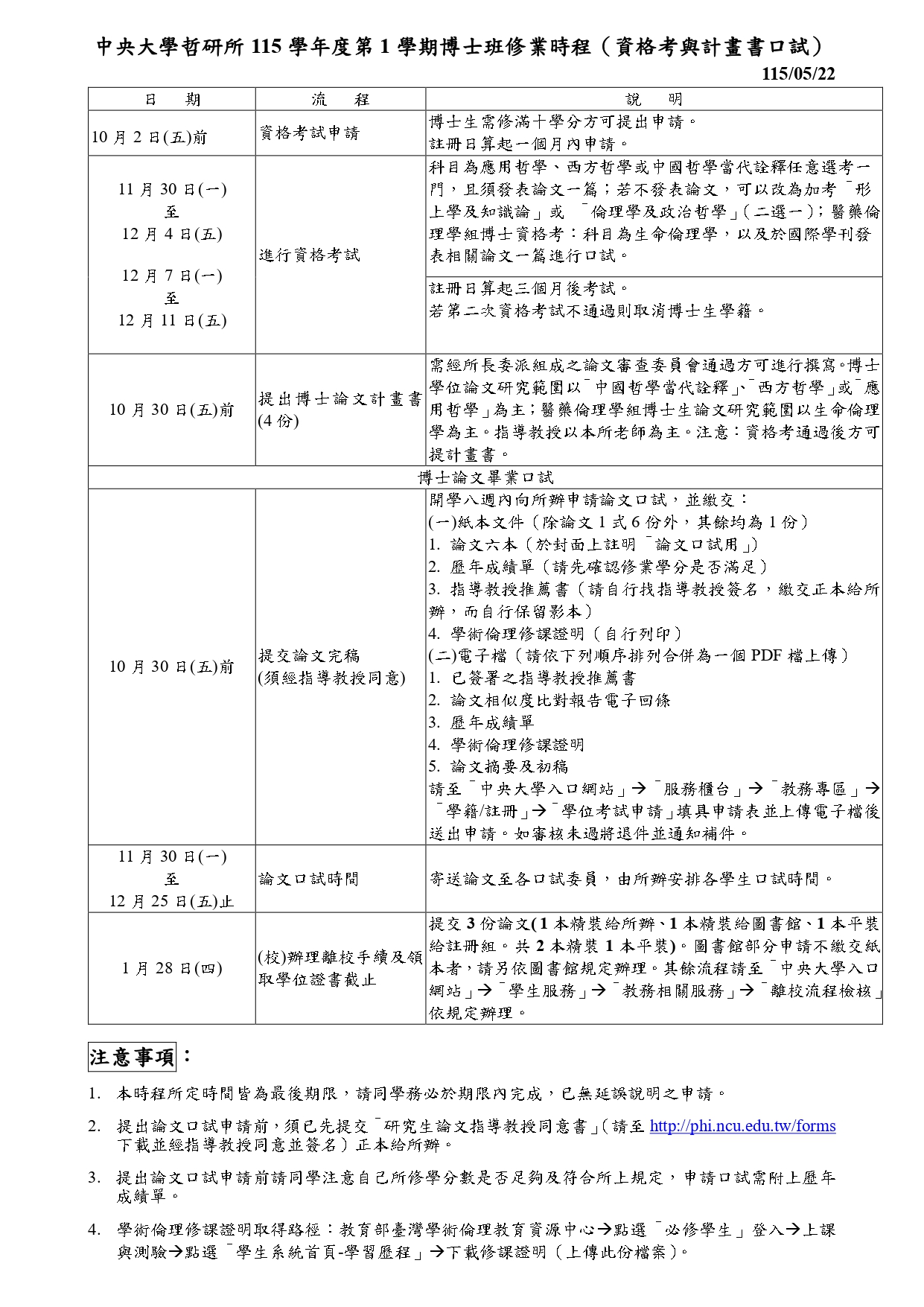 〔重要公告〕115-1博士班修業時程