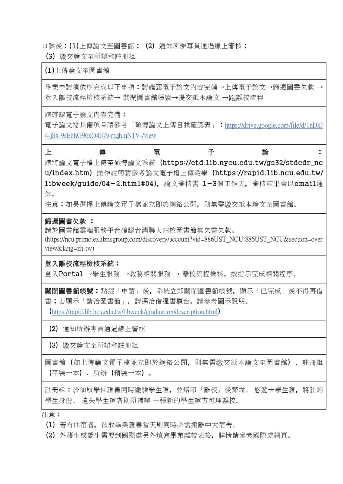 〔重要公告〕畢業離校手續更新（圖 1／2）