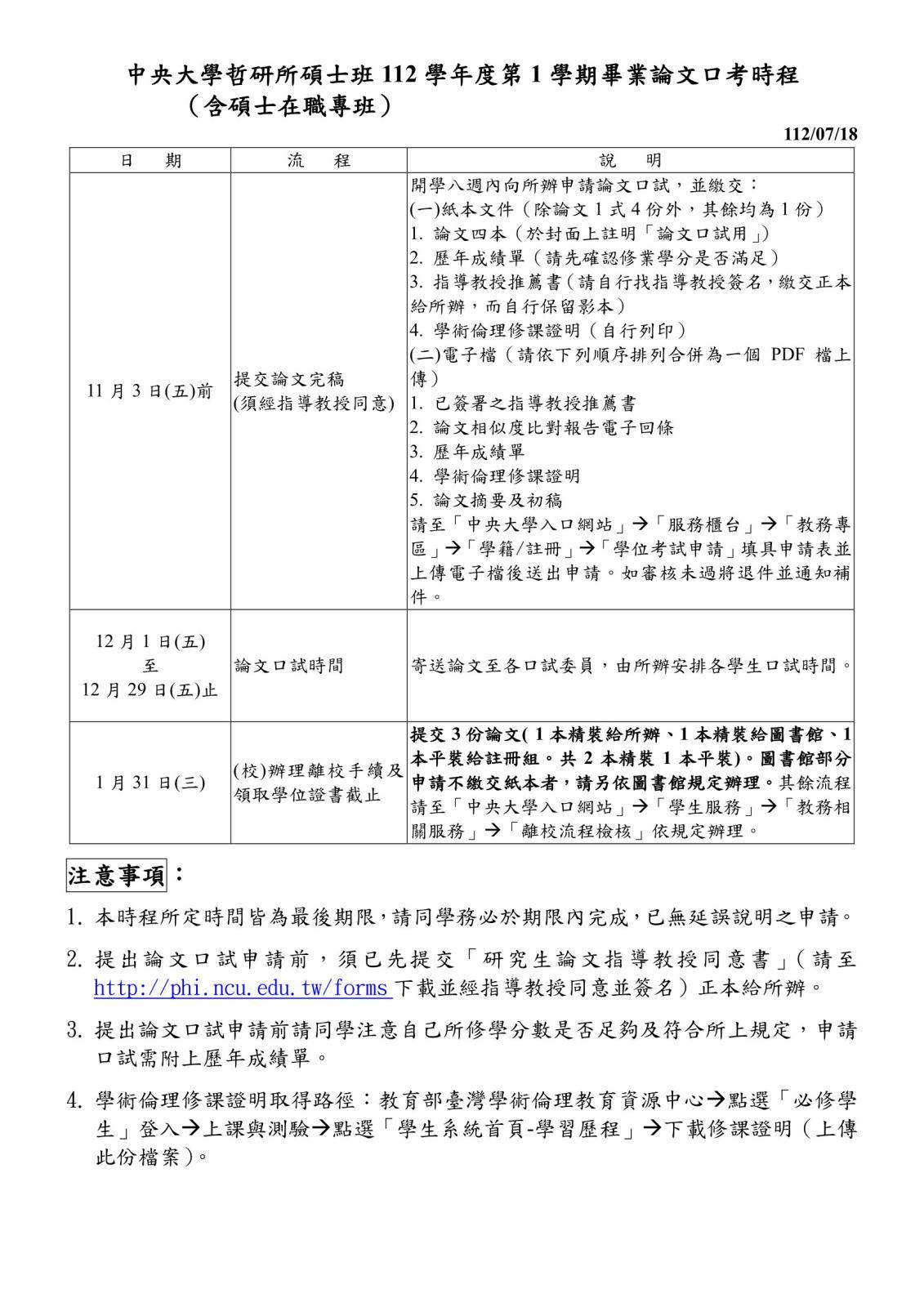 〔重要公告〕中央大學哲研所碩士班 112 學年度第 1 學期畢業論…