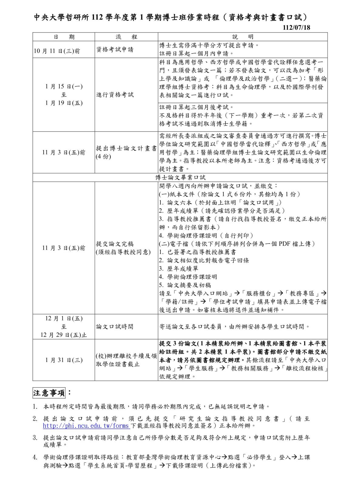 〔重要公告〕中央大學哲研所 112學年度第 1 學期博士班修業時程…