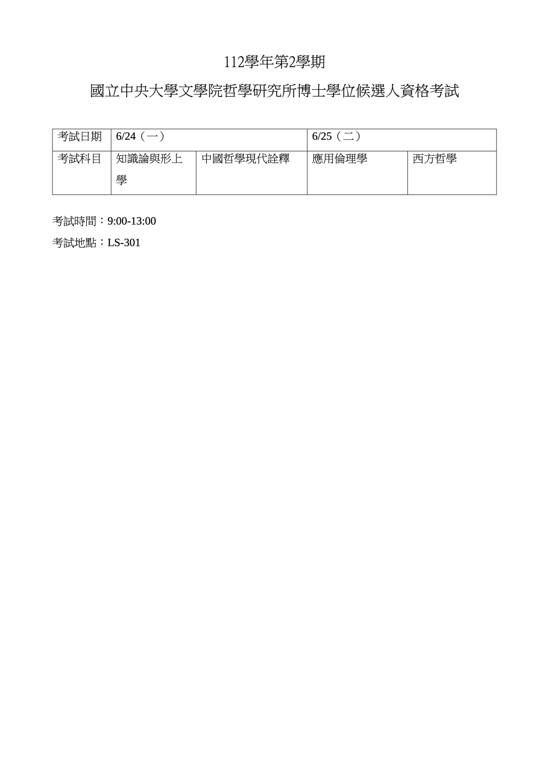 〔重要公告〕112學年第2學期 國立中央大學文學院哲學研究所博士…