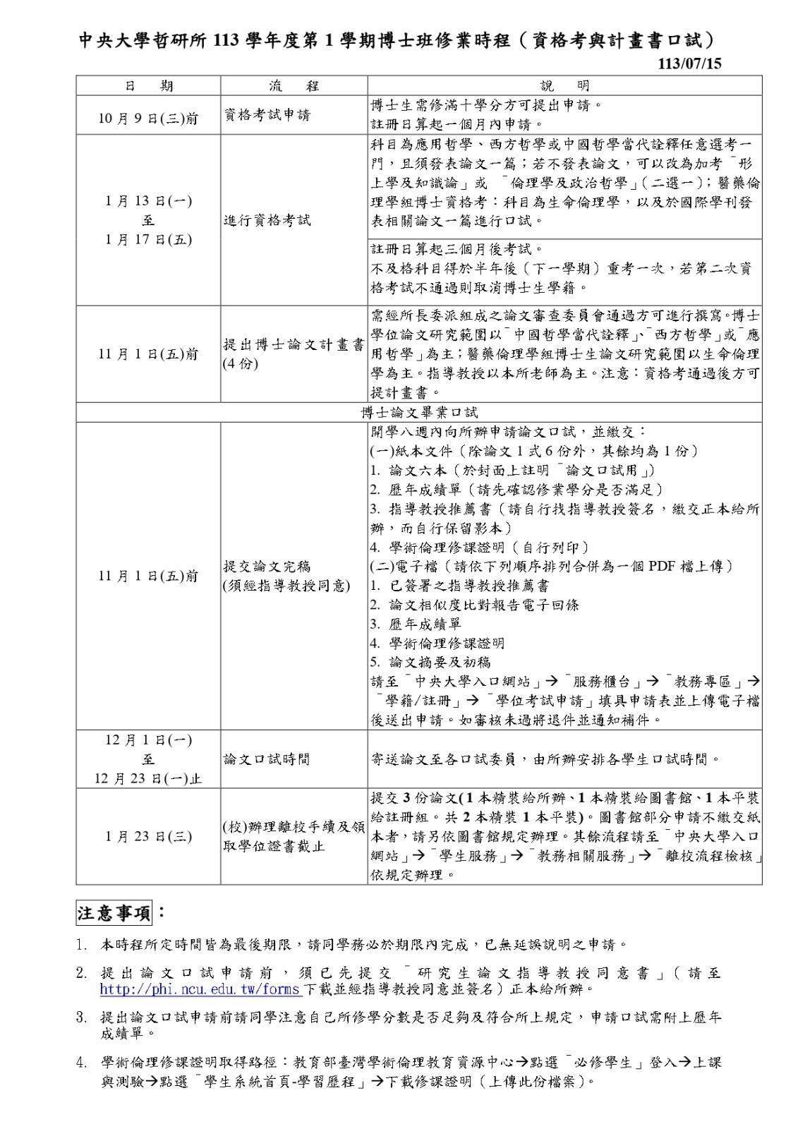 〔重要公告〕中央大學哲研所 113 學年度第 1學期博士班修業時程…