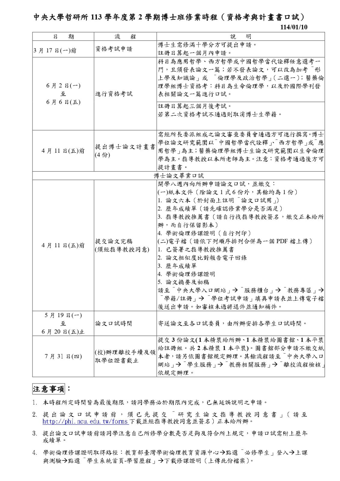 〔重要公告〕113-2博士班修業時程