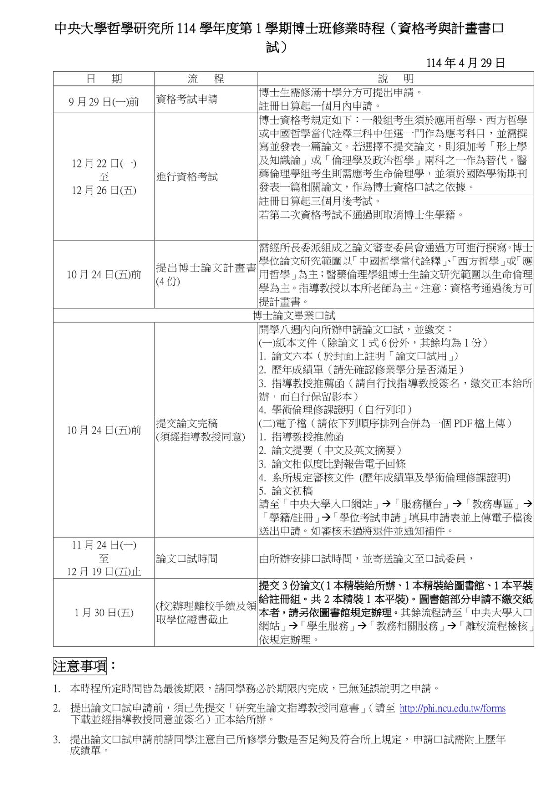 〔重要公告〕114-1博士班修業時程